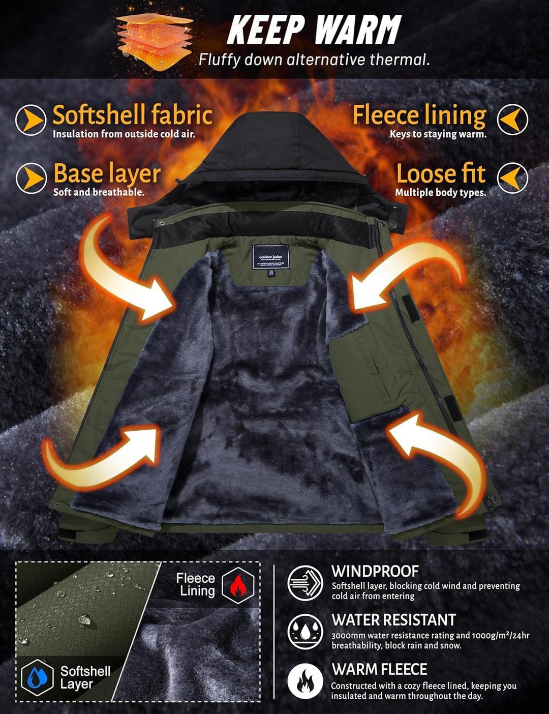 TACVASEN Herren Winter Wasserdichte Winddichte Winterjacke Warme Fleece-Futter Ski Regenmantel mit K