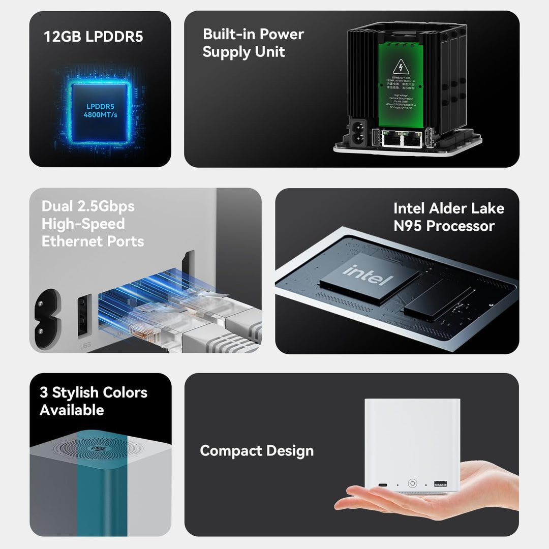 Beelink ME Mini PC, Intel N95 12GB LPDDR5 64GB EMMC NAS Mini Computer, WiFi6, Dual 2,5G LAN, 6*M.2-S