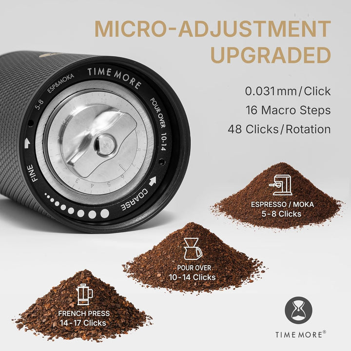 Timemore C5 PRO Handkaffeemühle - 42mm Edelstahl-Mahlwerk, 48 verstellbare Stufen, Handkaffeemühle m