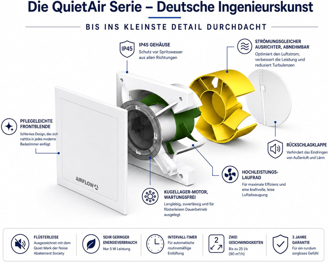 Airflow QT100T 9041260 Abluftventilator, mit Zeitschaltuhr, geräuscharm, 2 Geschwindigkeiten, 100 mm
