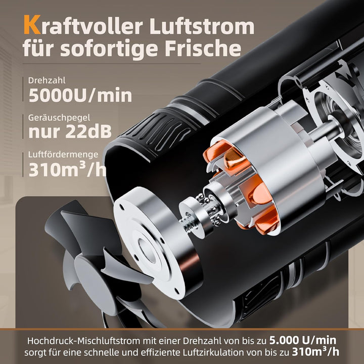 MOCINE 100mm Rohrventilator mit Drehzahlregler, Upgrade mit Montagebasis & Aufhängeseil, Leiser Inli