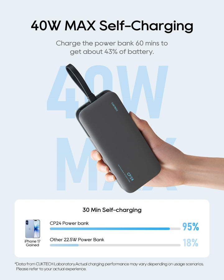 CUKTECH CP24 20000 mAh Powerbank mit Integriertem USB-C-Kabel, 40W PD Schnellladung Power Bank mit 3