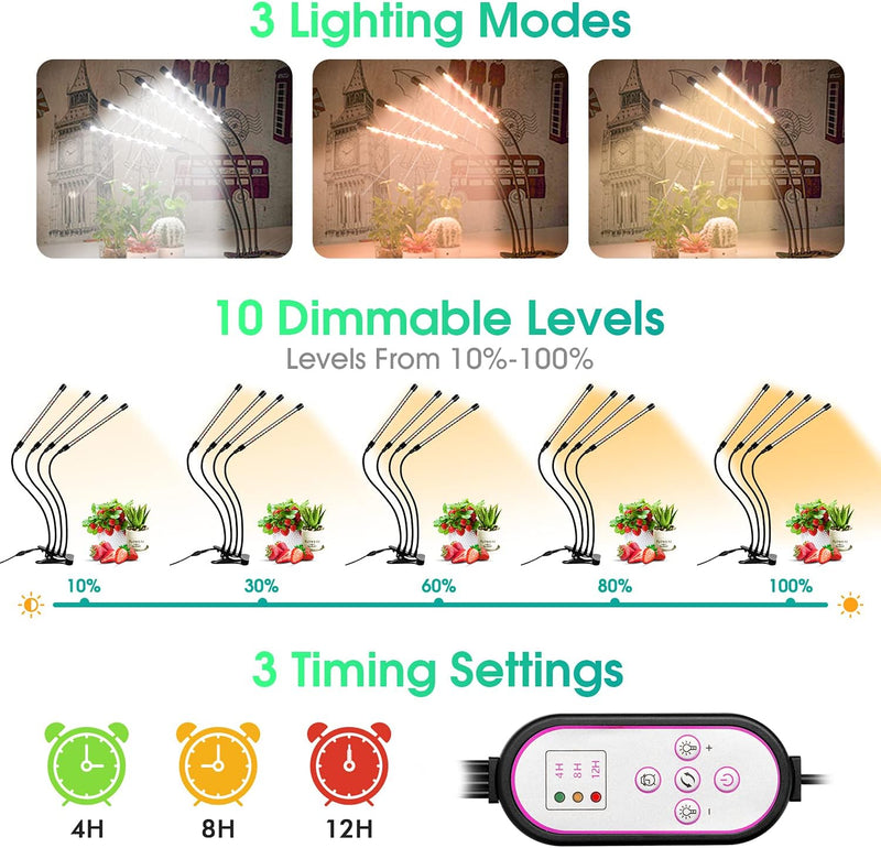 WOLEZEK Pflanzenlampe LED, Pflanzenlicht, 80 LEDs Pflanzenleuchte 3000K 5000K 660nm Wachsen licht Vo