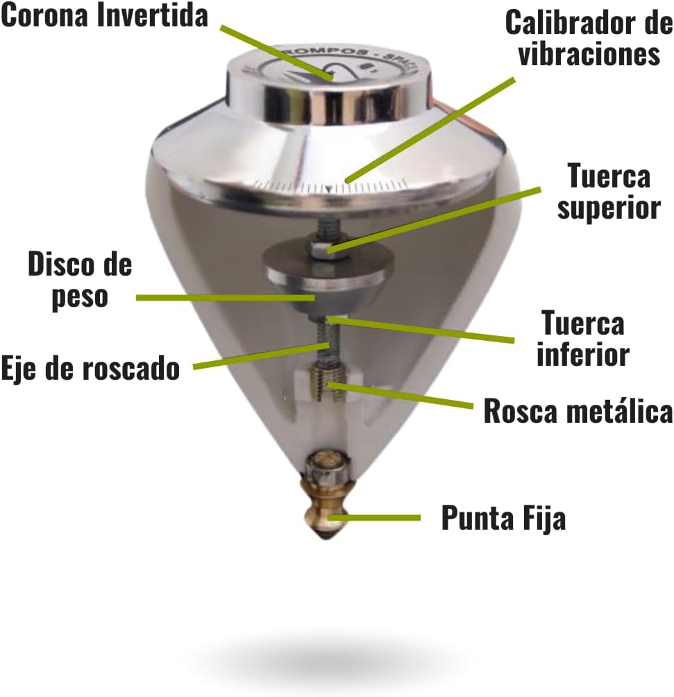 trompos space JRPLCUER Gerardo Montero y Javi De María Jupiter Roller Geschenkseil, Weiss, Silber, M