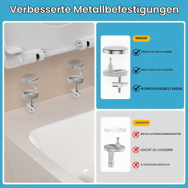 YEAUPE PRO Toilettendeckel mit Absenkautomatik D Form [KURZ] - 43,5×36,2 cm | WC Sitz mit Schnellver