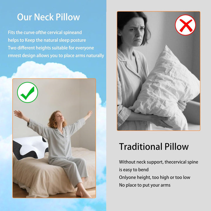 Orthopädisches Nackenkissen aus Memory Foam, Ergonomisches Kopfkissen Nackenschmerzen, Memory Foam P