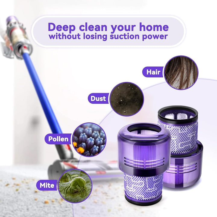 3 Stück Filter für Dyson V11, Vakuumfilter Ersatz für Dyson V11 V15 SV14 SV17 SV22 Detect Animal Abs