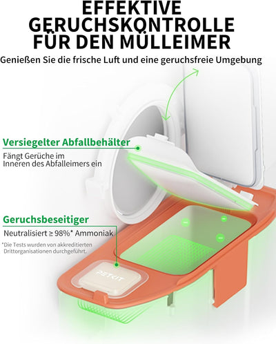 PETKIT Pura Max 2 Selbstreinigende Katzentoilette, 76L Katzenklo Selbstreinigend,xSecure,Geruchsbese