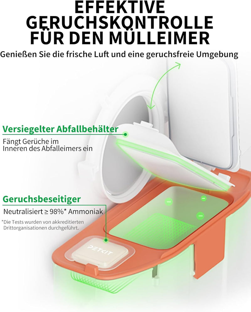 PETKIT Pura Max 2 Selbstreinigende Katzentoilette, 76L Katzenklo Selbstreinigend,xSecure,Geruchsbese