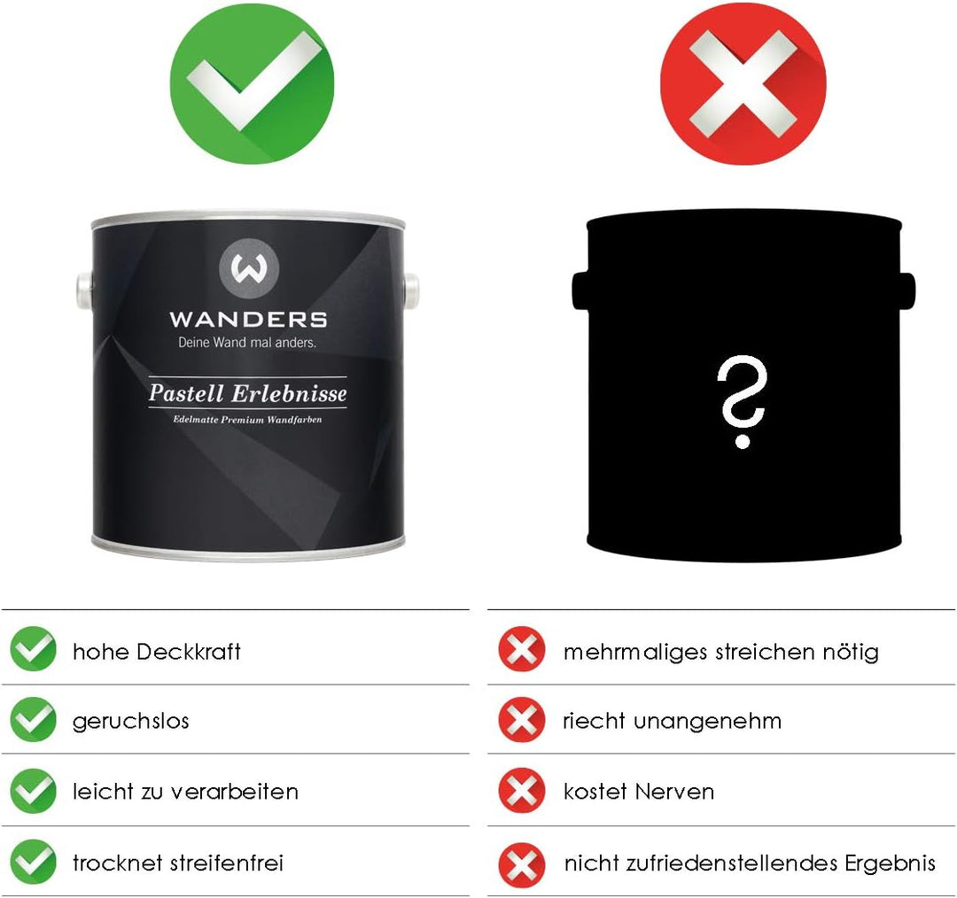 Wanders24 Pastell Erlebnisse (2,5 Liter, warmer Stein) edelmatte Wandfarbe - Feine Farben - in 90 Fa