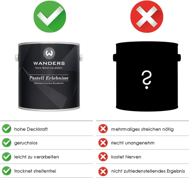 Wanders24 Pastell Erlebnisse (2,5 Liter, warmer Stein) edelmatte Wandfarbe - Feine Farben - in 90 Fa