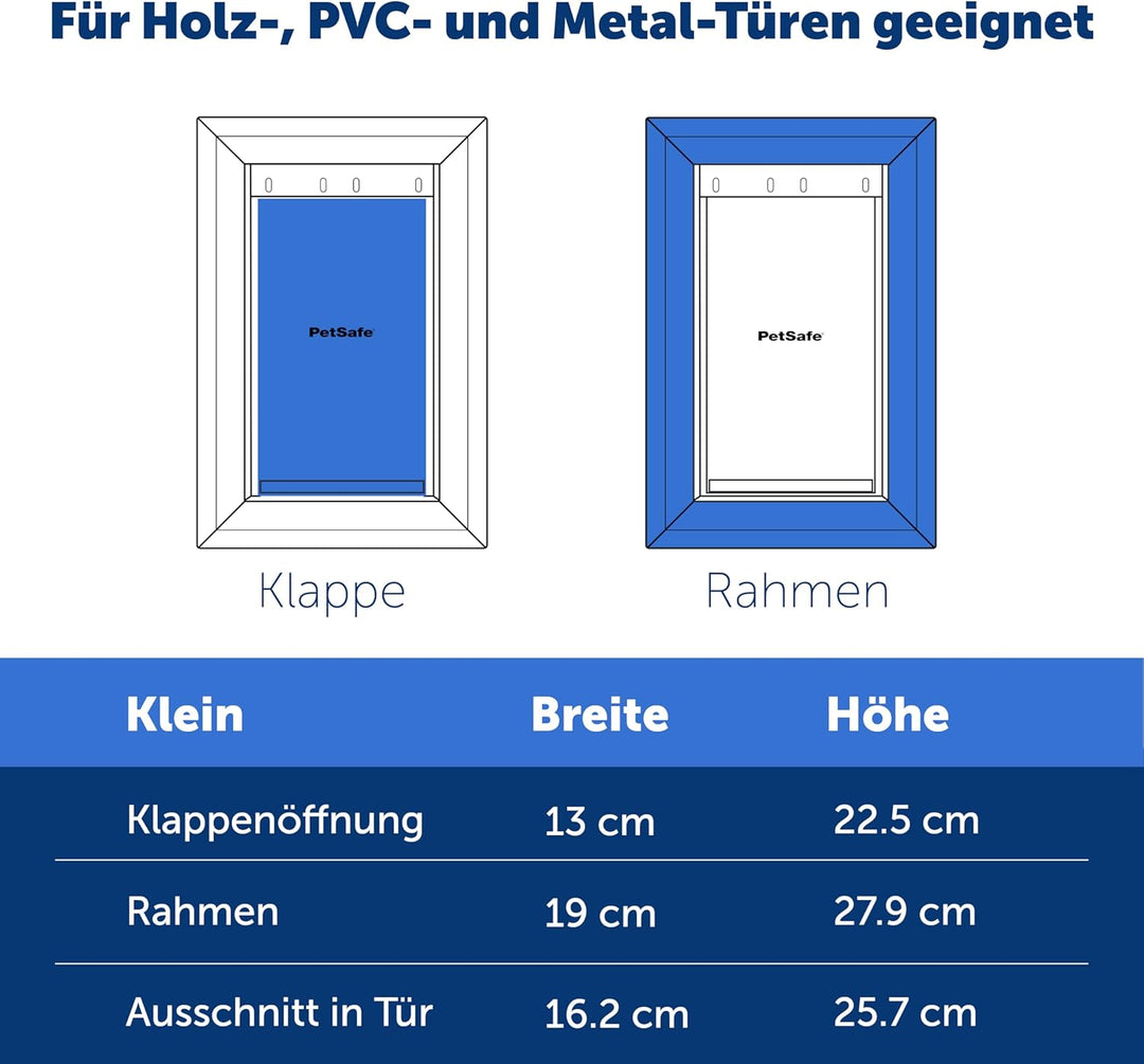 PetSafe Haustierklappe für extremes Wetter, Solider Kunststoffrahmen, Isolierend mit 2 Verschlussopt