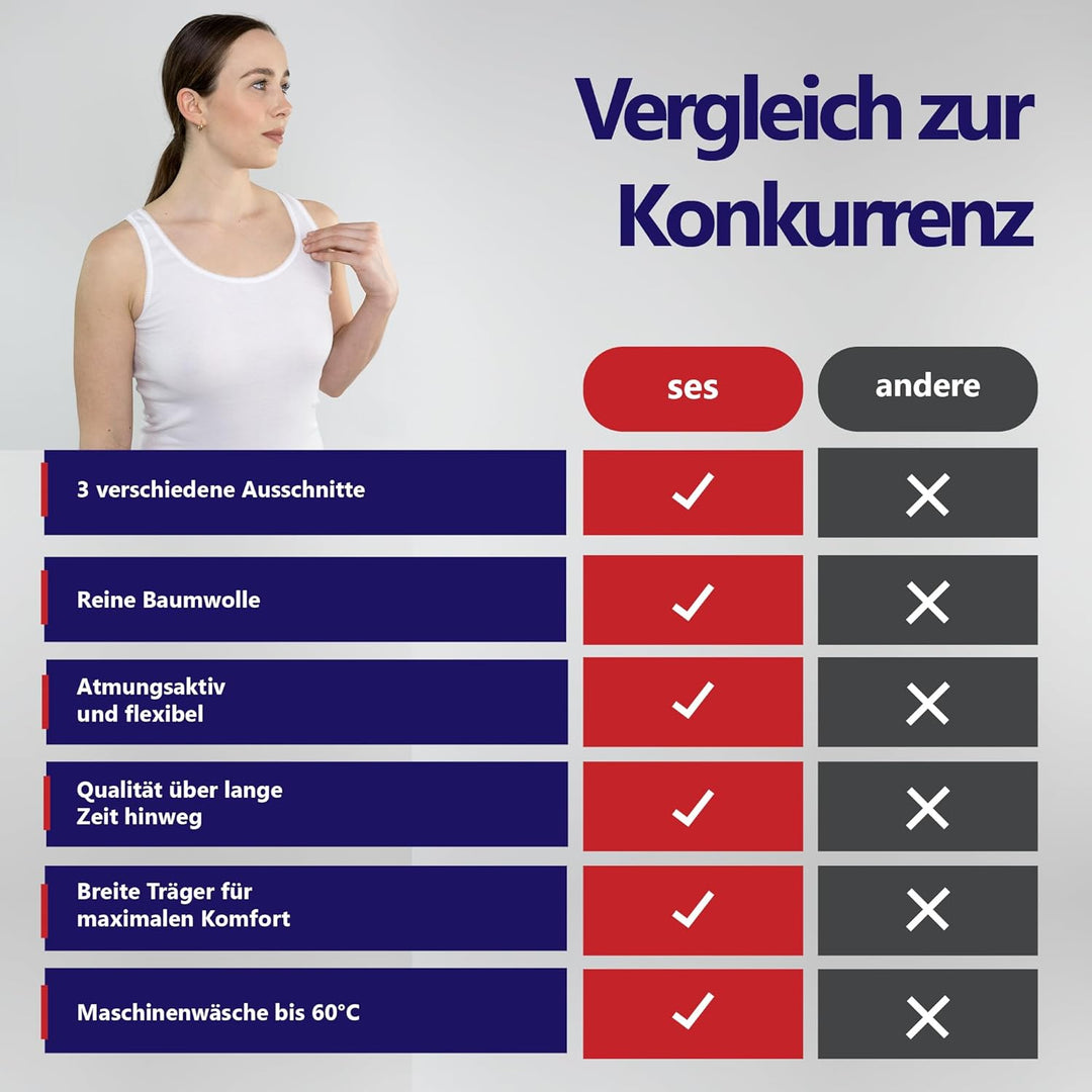 SES Unterhemden Damen 3er-Pack aus 100% Baumwolle/Unterhemd Damen mit weicher Feinripp-Qualität/Unte