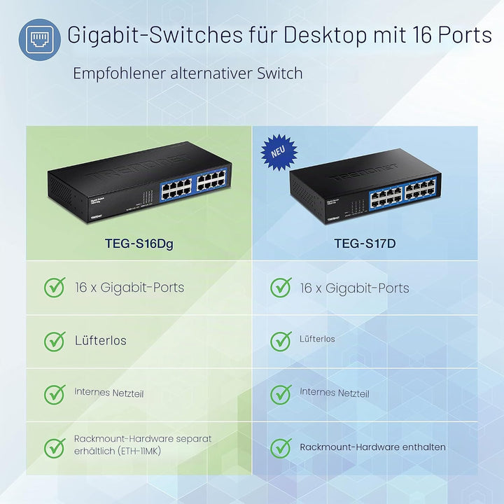 TRENDnet TEG-S16DG 16-Port Unverwalteter Gigabit GREENnet Desktop Metall Switch, Lüfterlos, 16x RJ-4