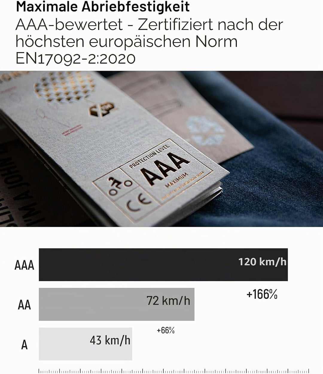 John Doe Defender - Monolayer |CE - Zertifizierung AAA | Motorradhose| Atmungsaktiv | Cargo Hose | H