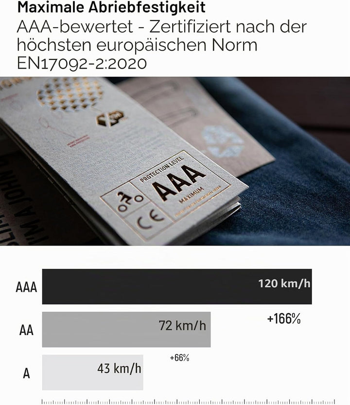 John Doe Defender - Monolayer |CE - Zertifizierung AAA | Motorradhose| Atmungsaktiv | Cargo Hose | H