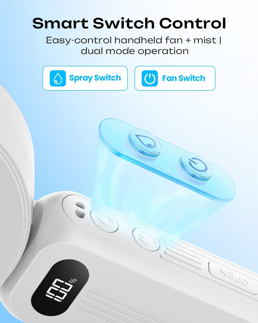 Otlonpe Handventilator Mit Wasserkühlung, 4000mAh Hand Ventilator Akku Aufladbar Mit Wasser, Leistun