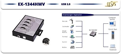 EXSYS EX ex-1344hmv USB 2.0 Type-b Metallic Hub & Hub – Hubs & Hub (USB 2.0 Type-b, Serie, CE, FCC,