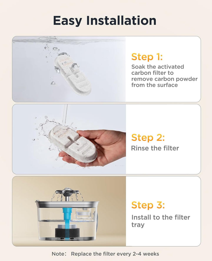 10 Pack Filter &amp; 10 Pack Schwämme Filterersatz für Katzentrinkbrunnen | Katzentrinkbrunnenfilter für