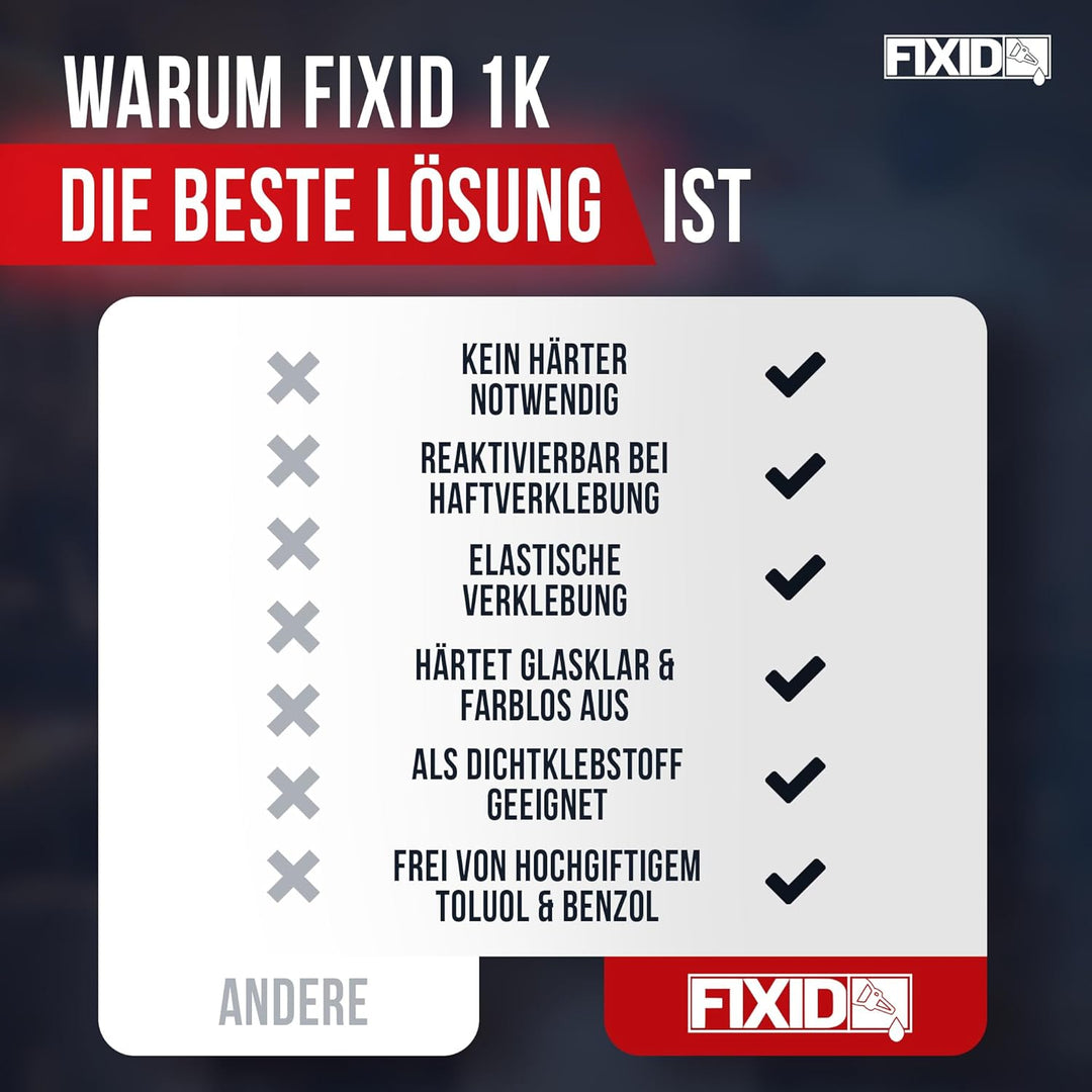 FIXID 1K Schlauchboot Reparatur Kleber extra stark 250ml mit Pinsel - Flüssiger PVC Kleber zum Flick