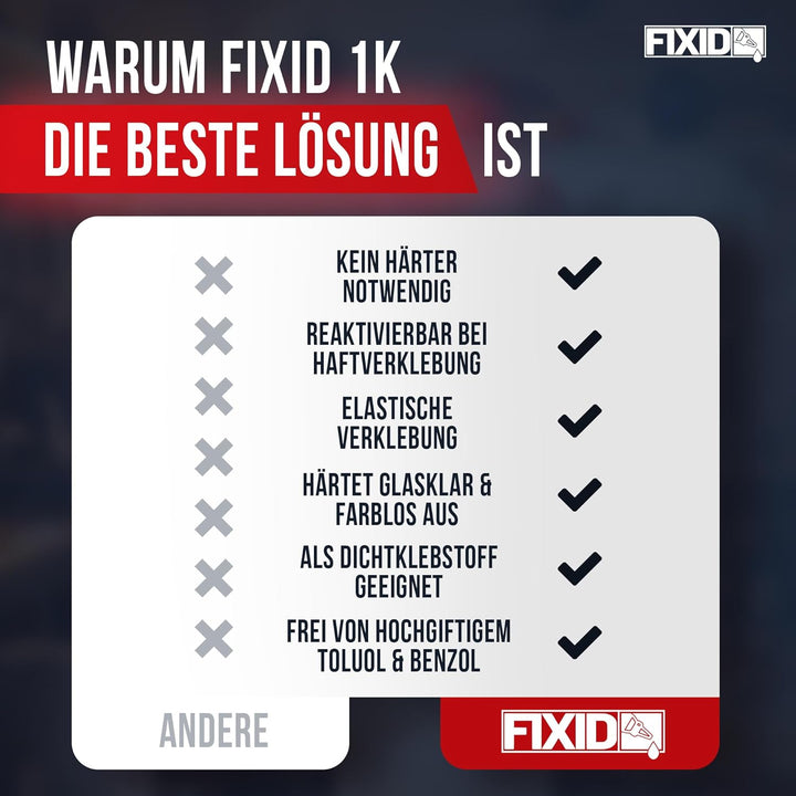 FIXID 1K Schlauchboot Reparatur Kleber extra stark 250ml mit Pinsel - Flüssiger PVC Kleber zum Flick