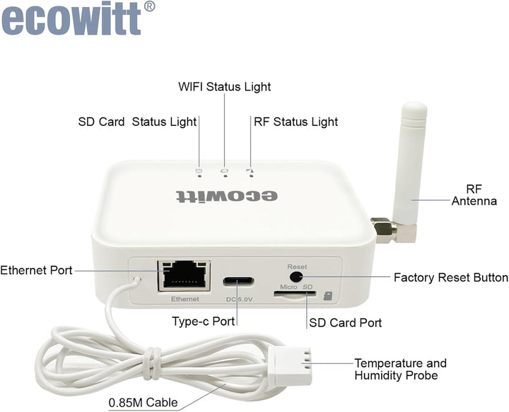 ECOWITT Bodenfeuchtesensor WH51+ Gateway GW3000 mit integrierten 3-in-1-Sensoren, Bodenfeuchtemessge