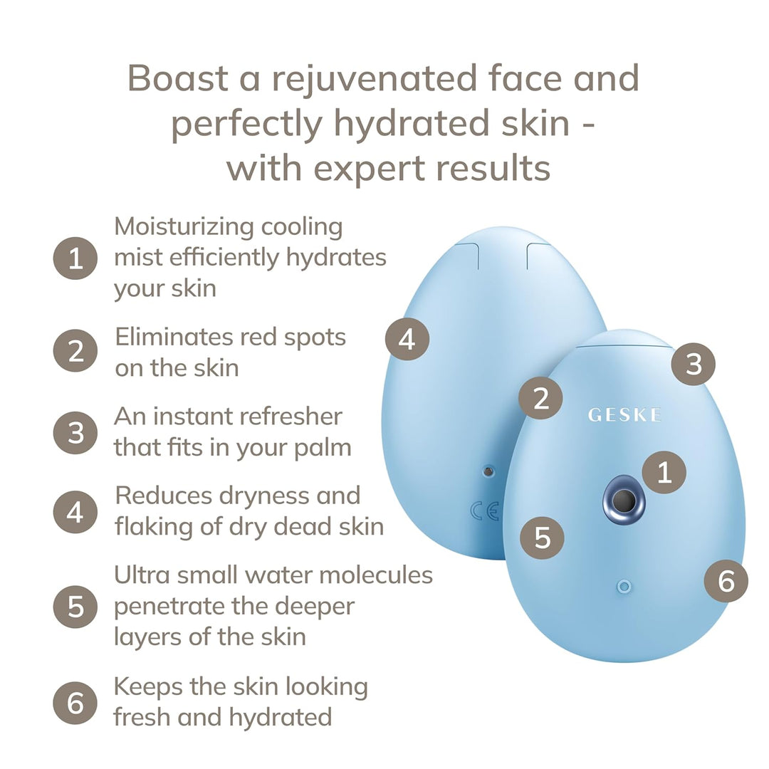 GESKE | SmartAppGuided™ Facial Hydration Refresher | 4 in 1 | Wasserzerstäuber | Gesichtsdampfer | W