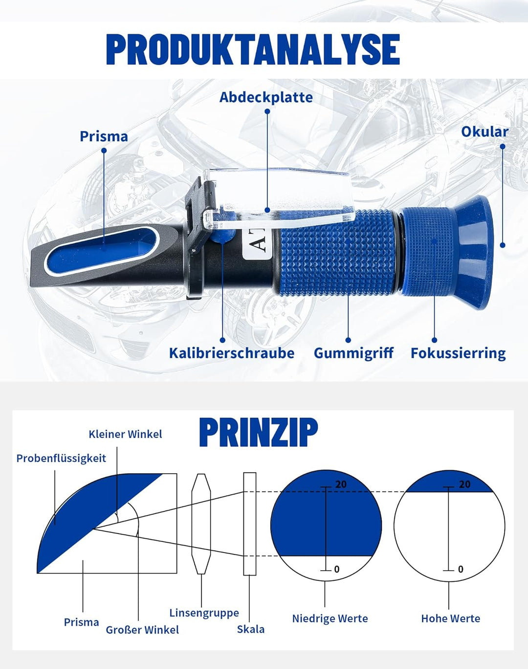 4-in-1 Frostschutz Refraktometer mit ATC, Kühlmitteltester Auto Blau | Für Ethylenglykol G11 G12, Pr