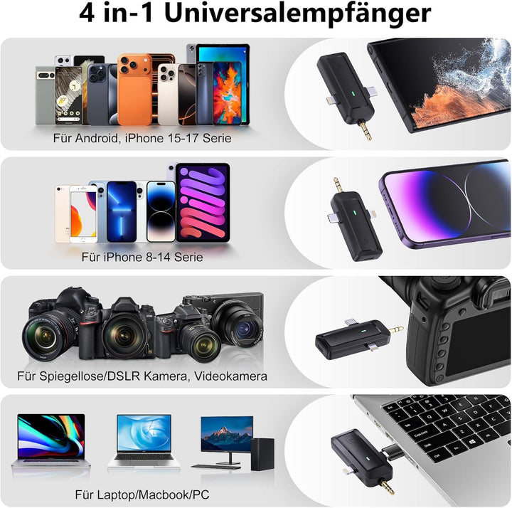 Wireless Lavalier Mikrofon für iPhone/Handy/Kamera/Computer - 4 in 1 Ansteckmikrofon Kabellos mit Po