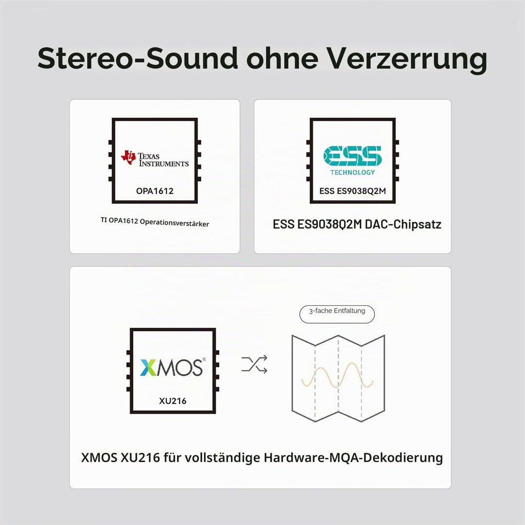 Khadas Tone2 Pro DAC kopfhörer verstärker,Ausgewogen tragbar Kopfhörerverstärker, HiFi-Amplifikation