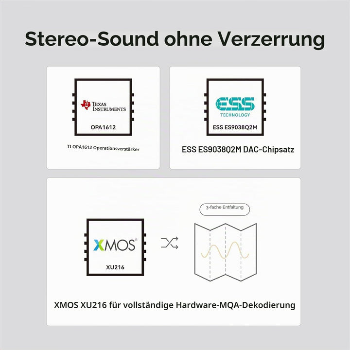 Khadas Tone2 Pro DAC kopfhörer verstärker,Ausgewogen tragbar Kopfhörerverstärker, HiFi-Amplifikation