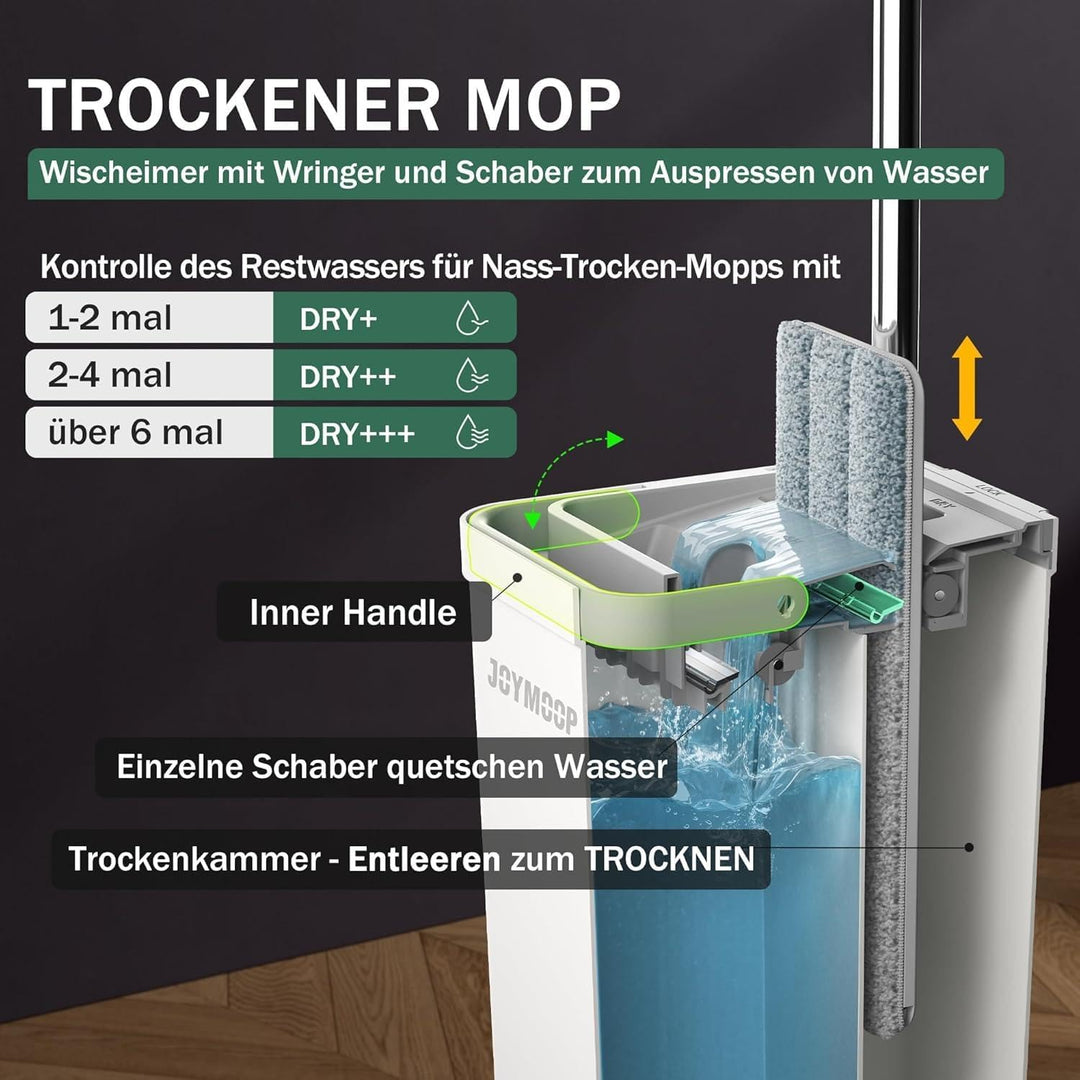 JOYMOOP Wischmopp und Eimer mit Auswringer-Set, Flacher Bodenwischer und Eimer, Mopp für die Bodenre