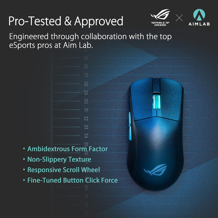 ASUS ROG Harpe Ace Aim Lab Edition RGB Gaming Maus (wireless, 2,4 GHz RF, Bluetooth, USB, optischer