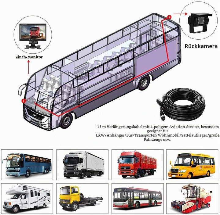 Xinyida Rückfahrkamera, 4-polig, 12 V bis 24 V, 18 LEDs, IR-Nachtsicht, wasserdicht, mit 15 m Kabel