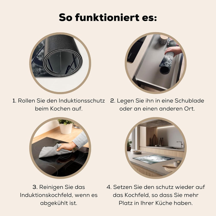 KitchenYeah© Herdabdeckplatte Einteilig Herdabdeckung Abdeckplatte für Ceranfeld Abdeckung Induktion