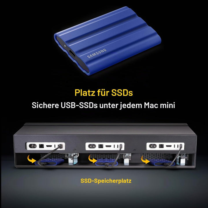 Sonnet RackMac mini (2024+) - Zubehör