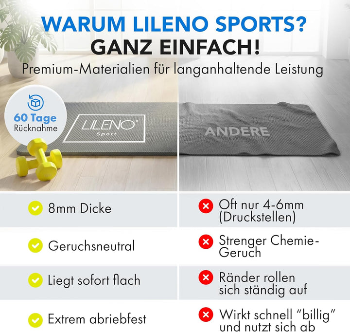 LILENO SPORTS Bodenschutzmatte - extra wiederstandsfähige Laufband Matte 8 mm Dicke - Fitness Unterl