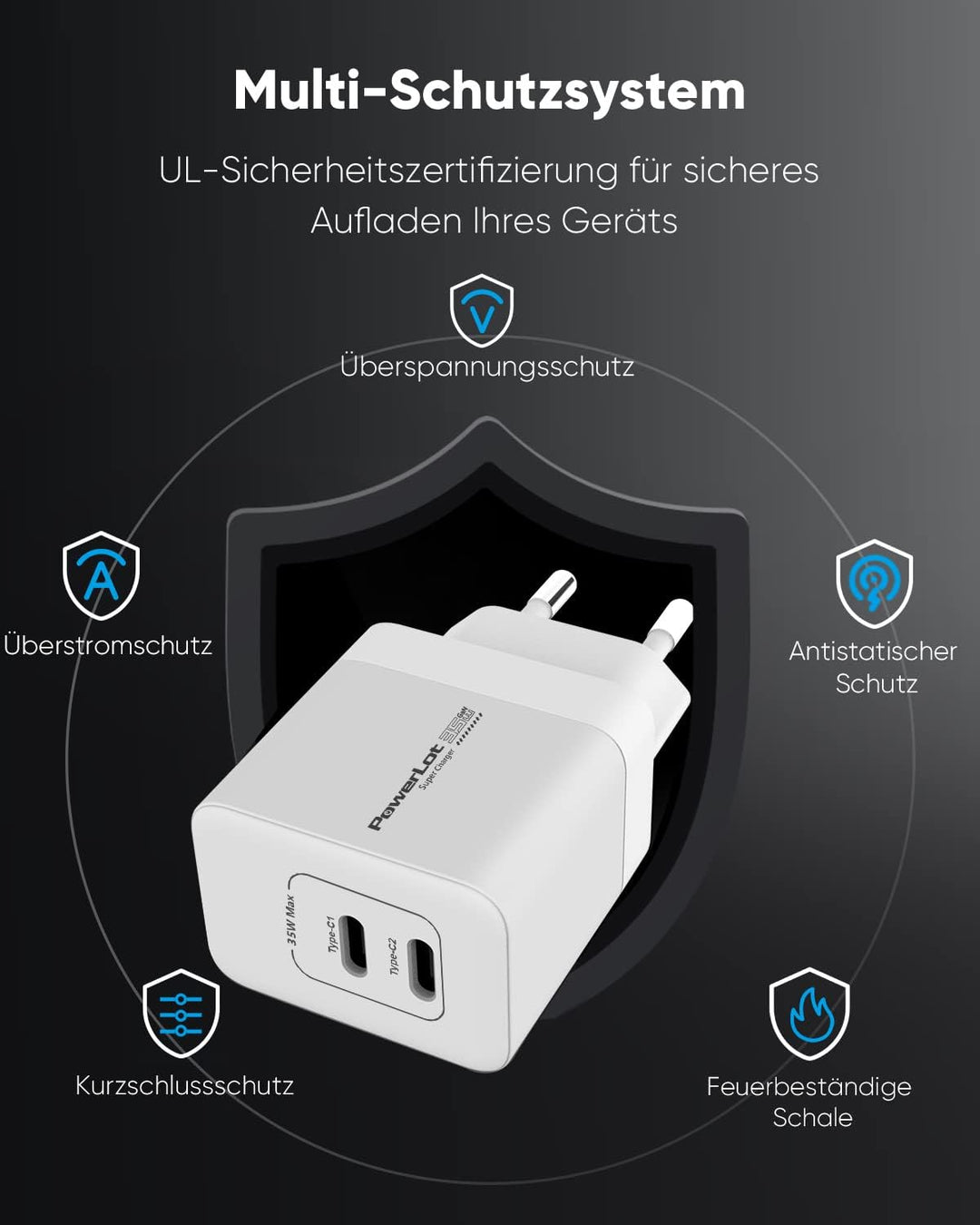 PowerLot USB C Ladegerät 35W iPhone Schnellladegerät GaN III PPS Super Fast Netzteil PD 3.0 für iPho
