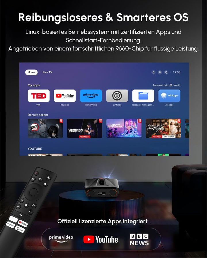Tageslicht Beamer 2400 ANSI Ultra HD 4K HDR10+ Smart Projektor mit 2026 automatischer Objektivabdeck