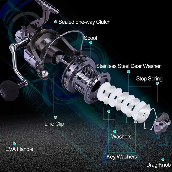 Sougayilang Spinning Reels 10000 Series Surf Fishing Reels,10+1 Stainless BB Ultra Smooth Powerful w
