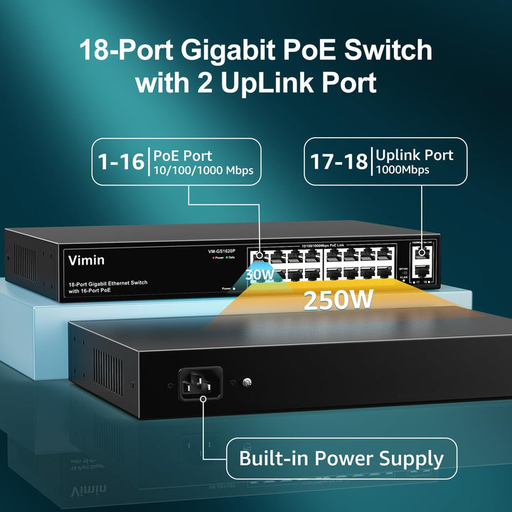 VIMIN 16-Port Gigabit PoE Switch mit 2 Uplink Gigabit Ports, 18-Port Unmanaged Ethernet PoE Switch m