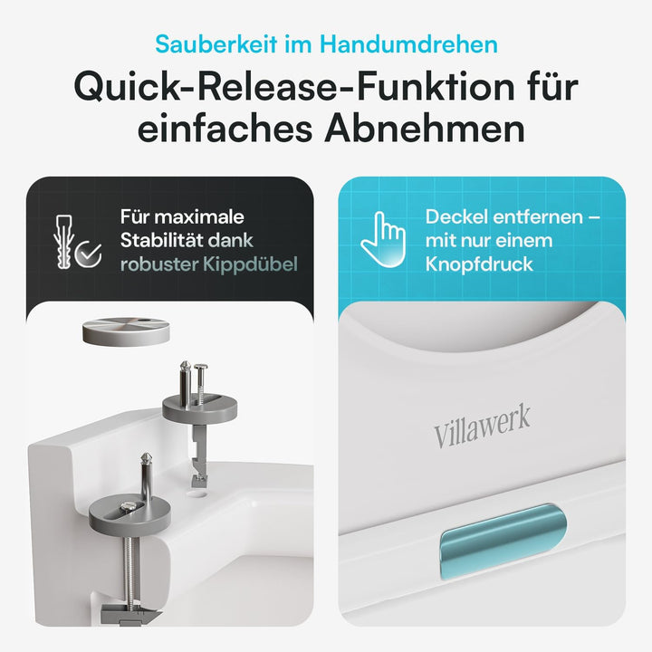 Toilettendeckel mit Absenkautomatik – geprüft von der DEKRA – kratzfest, Soft-Touch, 200kg belastbar