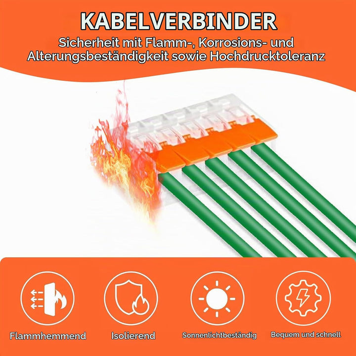 Kabelverbinder, 75 Stück Kabelklemmen Elektro, Wiederverwendbare Klemmen Set mit Betätigungshebel, 4