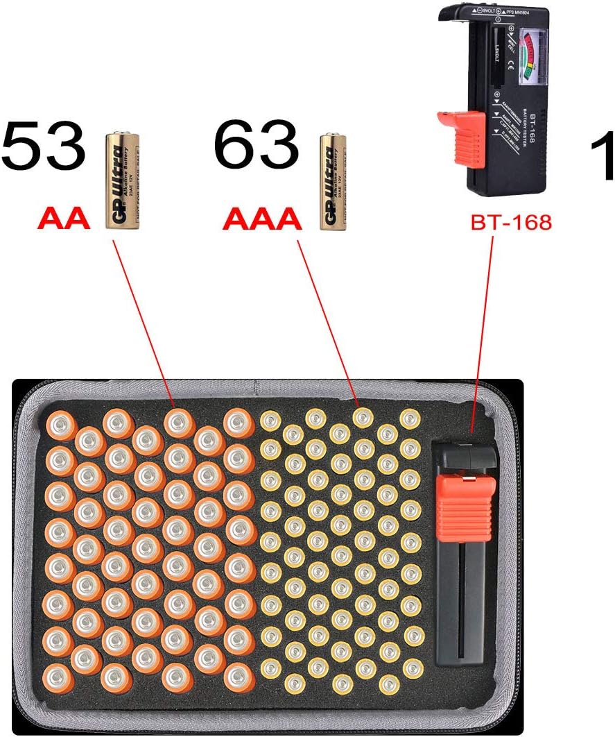co2CREA Harte Schutzhülle für Batterieaufbewahrung, Organizer für Batterien, hält 155 Batterien AA A