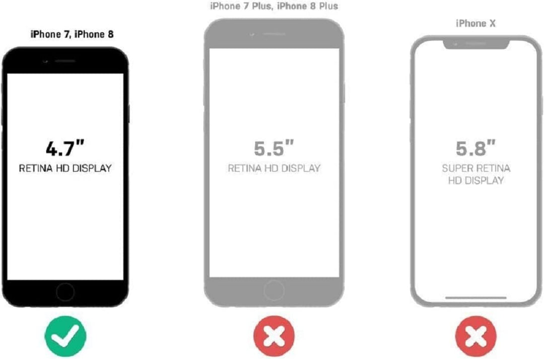 OtterBox Commuter Series Schutzhülle für iPhone SE (3. und 2. Generation) und iPhone 8/7 (nur in Ein