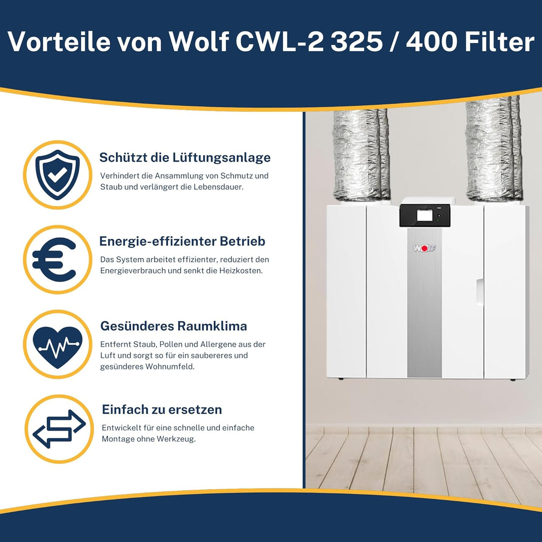 Tops Filter für Wolf CWL-2 325/400 | Filter F7 | Wolf CWL-2 325/400 Filter | Ersetzt das Original Wo