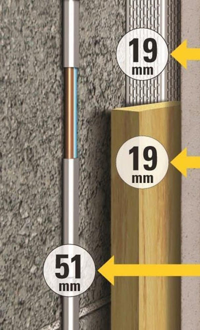 Stanley Materialdetektor S200 (für Holzbalken/Metallträger in 19 mm Tiefe, audiovisuelle Ortung, LCD