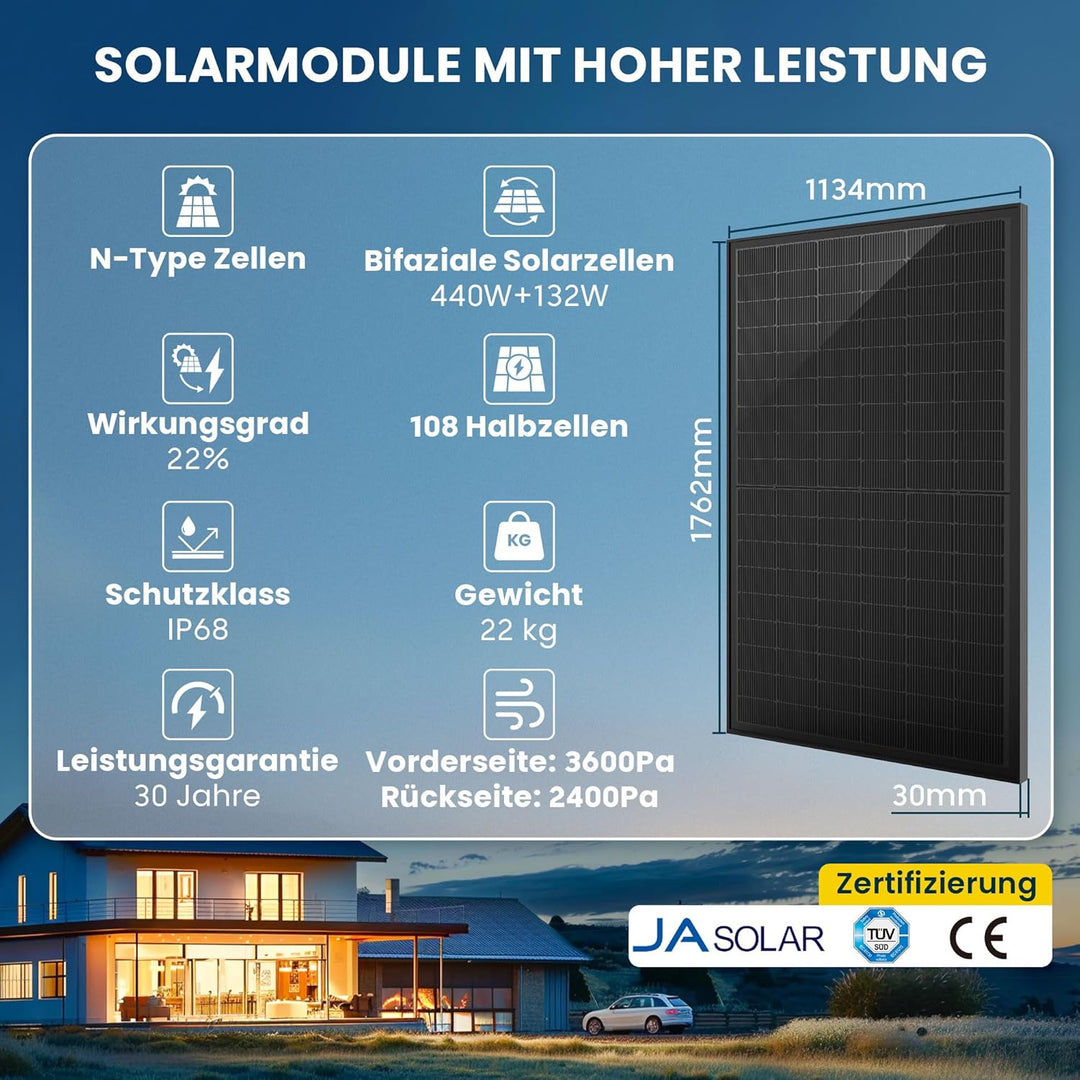 ALLDREI® Solarpanel 440wx4 Bifazial Glas, Solarmodul 1760w für Balkonkraftwerk, PV Panel für Photovo