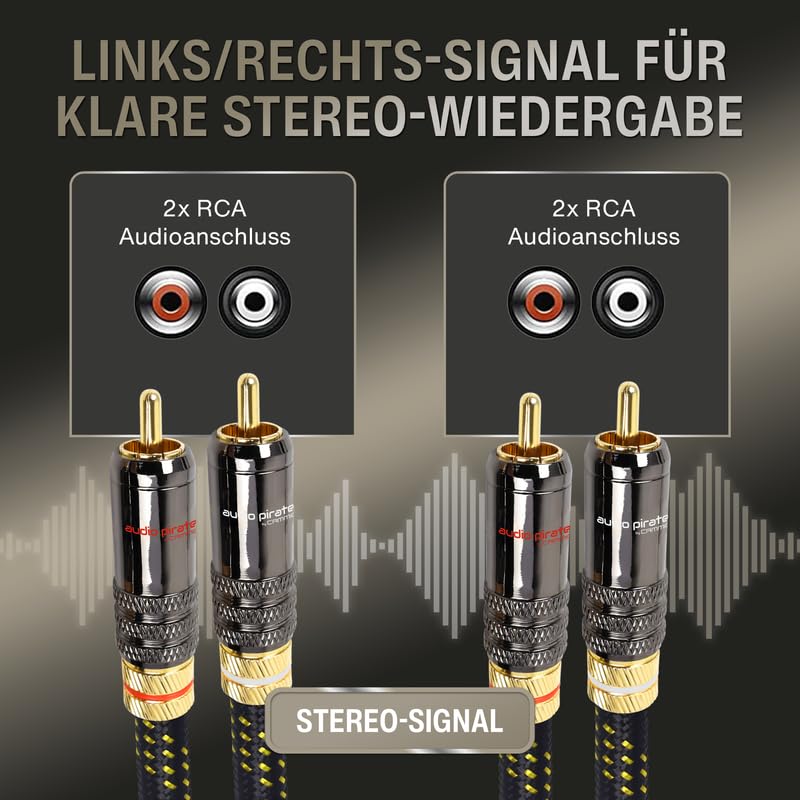 audio pirates by cammica Cinch Kabel 2x RCA Stecker auf 2x RCA Stecker, Audio-Kabel | High-End Audio