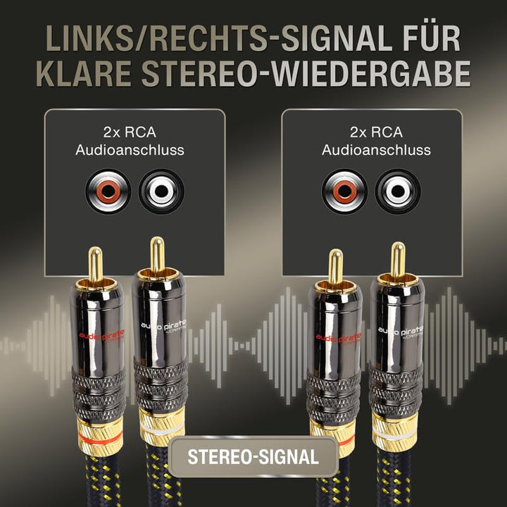 audio pirates by cammica Cinch Kabel 2x RCA Stecker auf 2x RCA Stecker, Audio-Kabel | High-End Audio